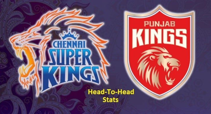 CSK Vs PBKS Head to Head Record in IPL – Complete History and Stats