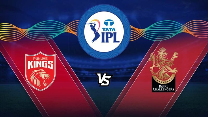 PBKS Vs RCB Head to Head Record in IPL – Complete History and Stats