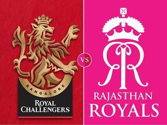 RCB Vs RR Head to Head Record in IPL – Complete History and Stats